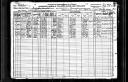 Albert James Thurman, 1920 Census