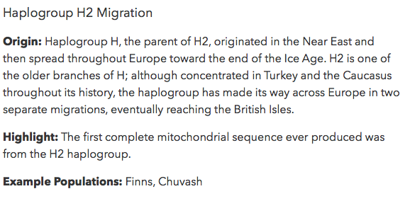 Migration of Haplogroup H2