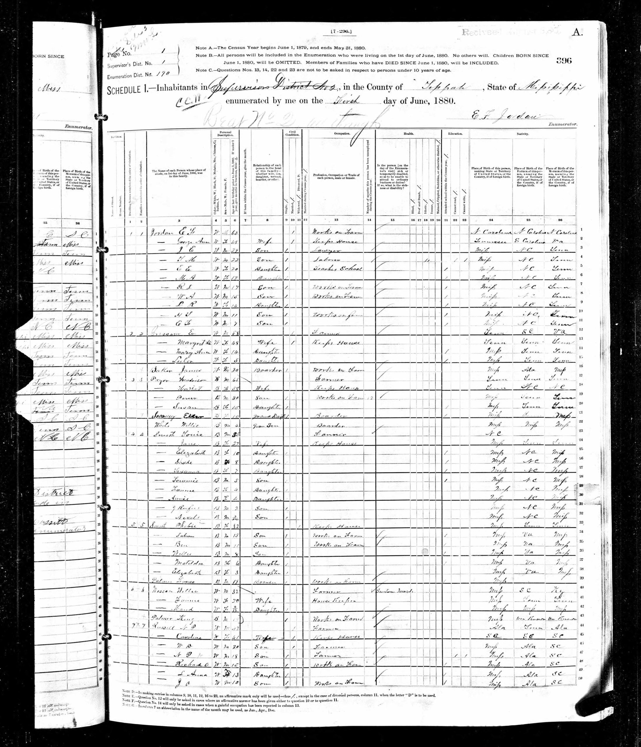 Fonzo Palmer 1880 Census