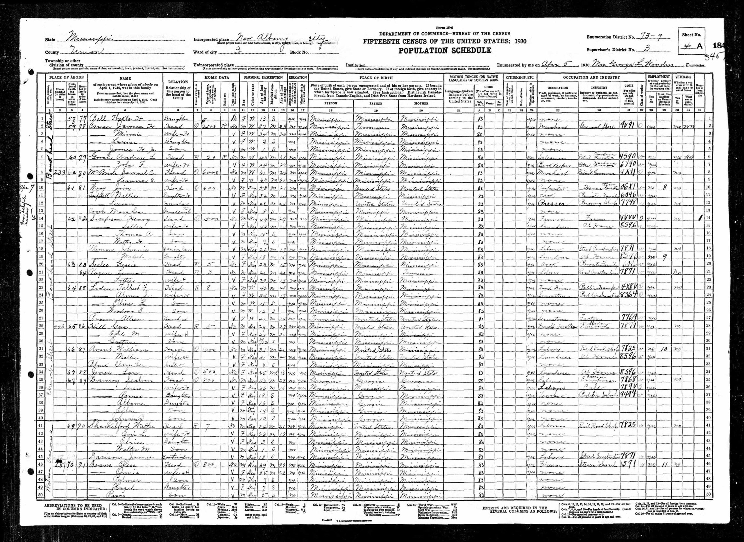 Fonzo Palmer Census 1930